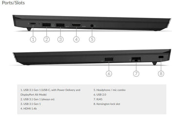 Lenovo ThinkPad E15 High Performance Business Laptop: Intel 10th Gen i7-10510U Quad-Core, 32GB RAM, 1TB NVMe SSD, 15.6