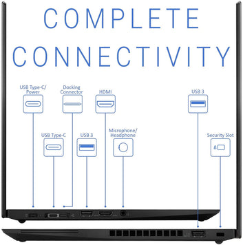 Lenovo ThinkPad T490s Laptop, Intel Core i7-8565U, 16GB RAM, 512GB SSD, Windows 10 Pro 64-bit (20NX002XUS)