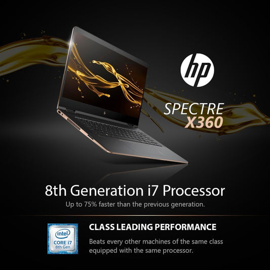 HP Spectre x360 2-in-1 15.6