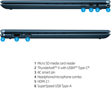 HP Spectre X360 2-in-1 Touchscreen Laptop, 16